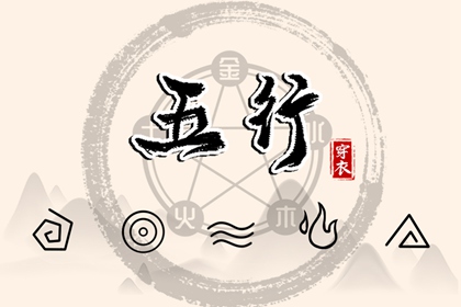 易学万年历,日历万年历,八字万年历